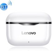 Draadloze Oordopjes - Lenovo LP1 - Volledig draadloze oordopjes - met Noise Cancelling - met Oplaad Case - Bluetooth 5.0