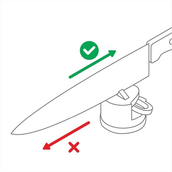 Messenslijper - Anti slip - Eenvoudig te bedienen - Geschikt voor vrijwel alle messen - Zeer sterke zuignap - Knife sharpener - Merkloos