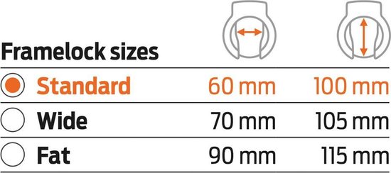 Axa de cadre Axa Solid Plus