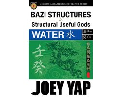 BaZi Structures and Structural Useful Gods - Water: The Perfect Partner to Your BaZi Study