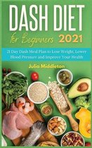 Dash Diet for Beginners 2021