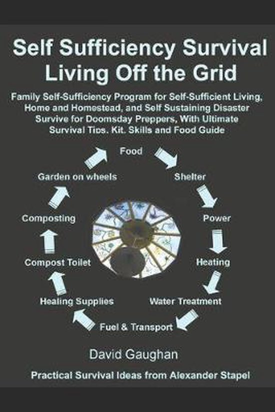 Self Sufficiency Survival - cover