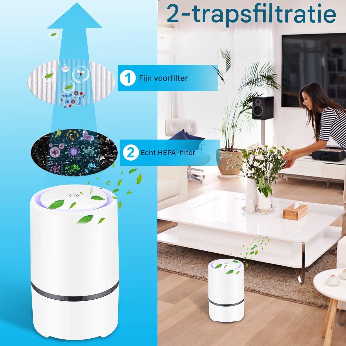 longziming - Luchtreiniger - Air Purifier - Koolstoffilter - 1 stuk - HEPA-filter - Stil (≤28 dB) - Nachtlampje - 8 uur timer - USB - Voor slaapkamer, kantoor en babykamer - 12,5x12,5x20 cm — afbeelding 3
