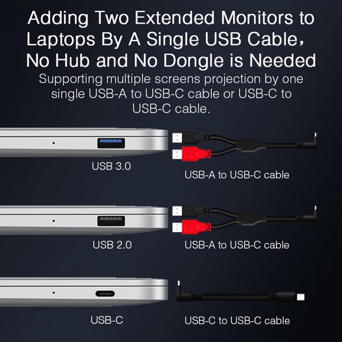 Draagbare Triple Monitor Extender voor Laptops 15-17.3 inch - FHD IPS Dual Screen Uitbreiding thumbnail 3