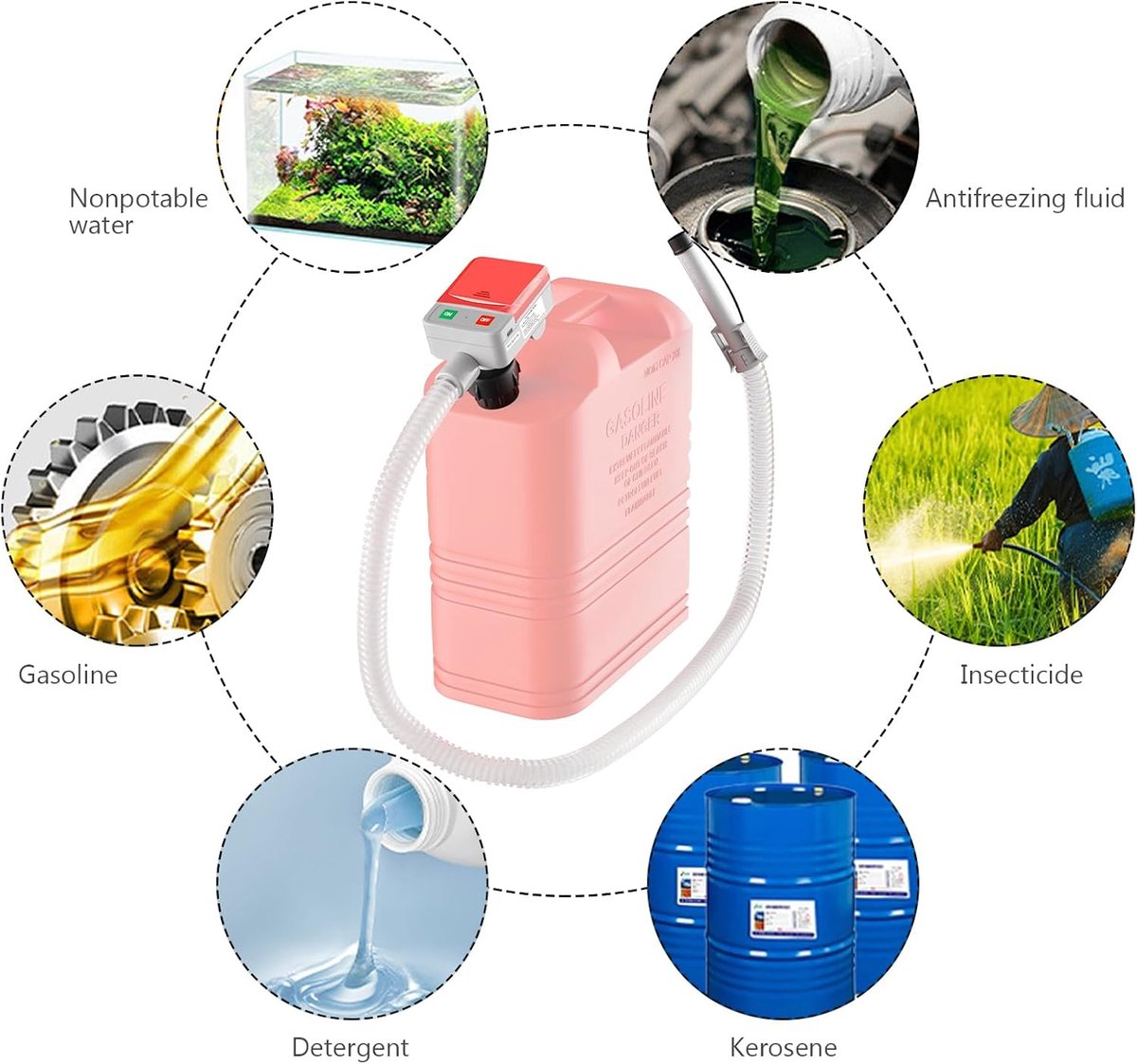 Elektrische Hevelpomp met Auto-Stop Sensor - Brandstofpomp voor Jerrycans - USB-C & Batterij Voeding - 12 L/min - Inclusief 4 Adapters - Voor Benzine, Diesel thumbnail 6