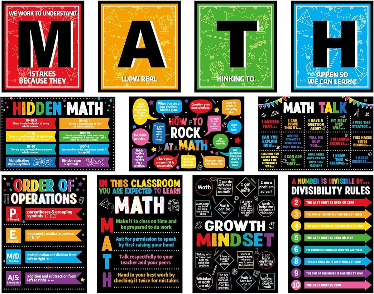 11 Wiskunde Posters Set voor Klaslokaal - Educatieve Lesmateriaal voor Basis- en Middelbare School