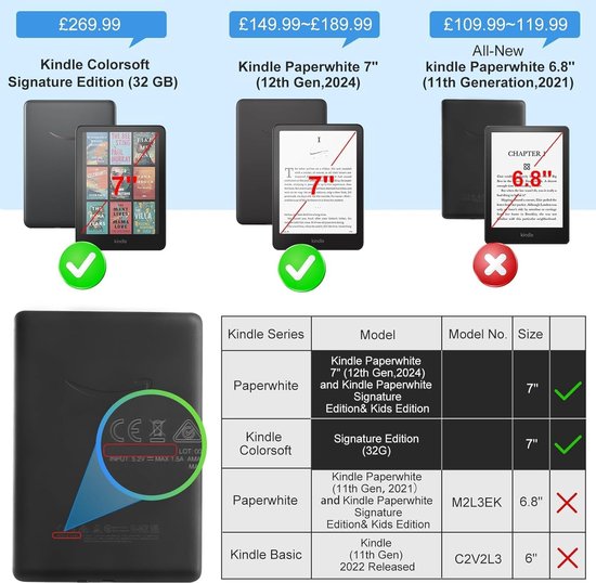 Transparante TPU Hoes voor 7 Inch Kindle Paperwhite (2024) en Signature Editie — afbeelding 5