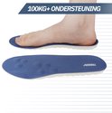 Voet van een persoon op een blauw-witte inlegzool, met text '100KG+ ONDERSTEUNING'.