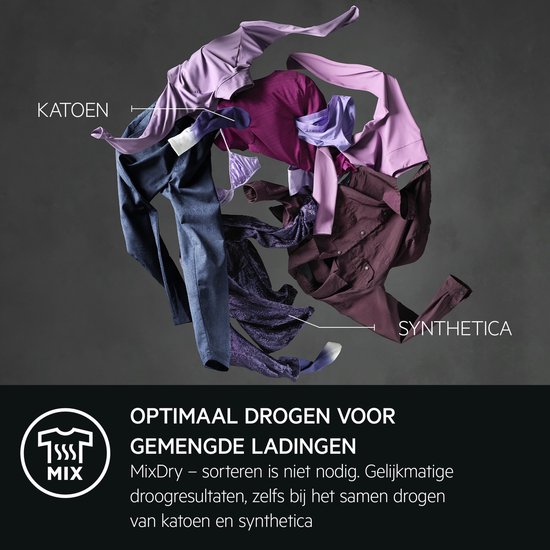 Mix van kledingstukken in paarse en blauwe tinten, met label 'KATOEN' en 'SYNTHETICA'.