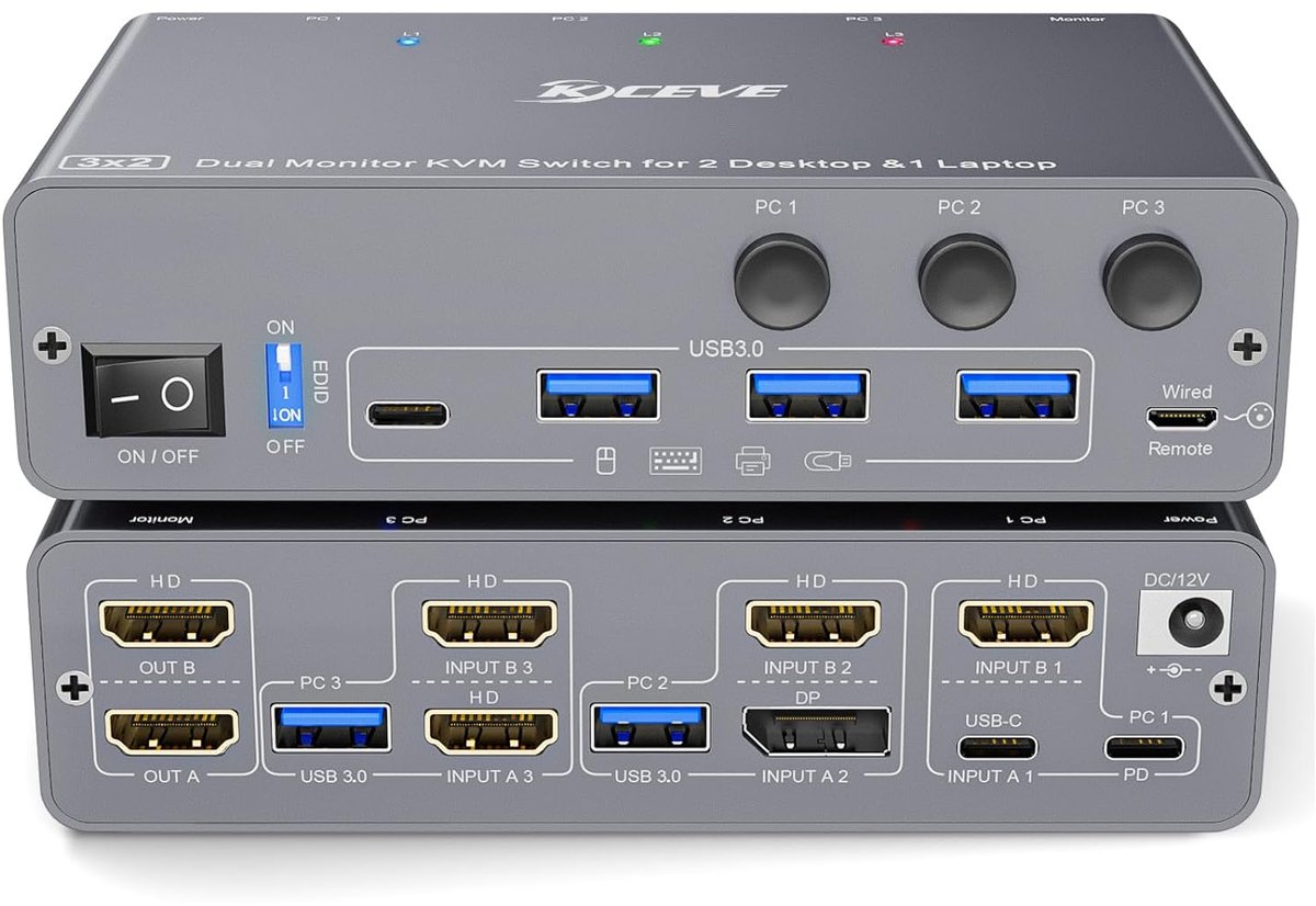 Dubbele Monitor KVM Switch - 2 PC Switch - Productiviteit Verhogend - 4K 60Hz Resolutie