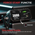 Zwarte jumpstarter 'AutoXtreme BOOST BASIC 3000' met 'FORCE START' pijl en rode tekst.
