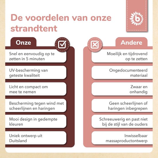 Pop-up strandtent met UV-bescherming 40+, ideale zonwering voor baby's van Merkloos — afbeelding 3