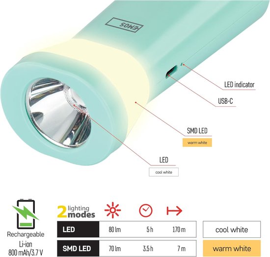 Oplaadbare Kinderzaklamp en Nachtlampje met LED en SMD LED - 800 mAh Li-Ion Batterij - 3,5-5 Uur Lichtduur - 170 m Bereik - Helderheid 80 lm - USB-C Oplaadkabel - Turquoise van Merkloos — afbeelding 3