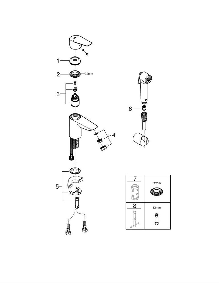 Grohe BauEdge - Wastafelkraan met bidet douche, chroom 23757001