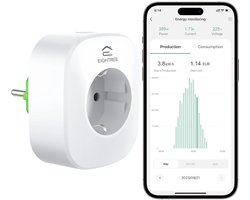 Slimme WLAN-stopcontact met Stroommeting - Bidirectionele Stroommeter voor Balkonkrachtcentrales