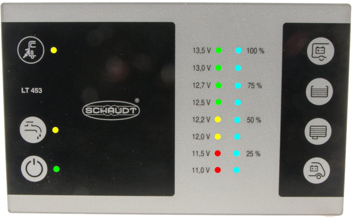 Schaudt LT453 paneel t.b.v. EBL208S -EBL211 etc.