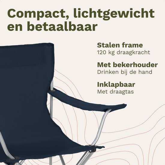 TRVLMORE Campingstoelen - Opvouwbaar - 2-Pack - 120KG Draagvermogen - Incl. Draagtas - Klapstoel - Visstoel - Kampeerstoel - Vouwstoel - Blauw — afbeelding 3
