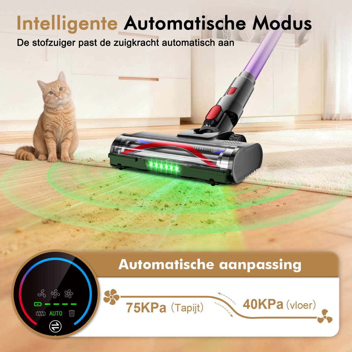 Hiaonyx Draadloze Steelstofzuiger met Borstelloze Motor - afbeelding 3