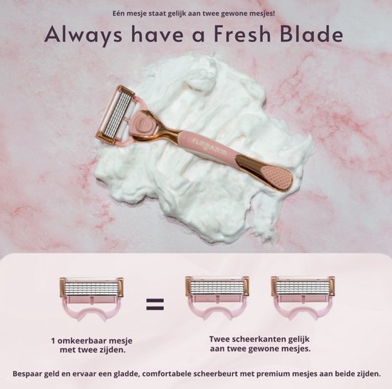 Nieuw! Flip Razor Womens 5 blade houder + 2 scheermesjes = 1 ...