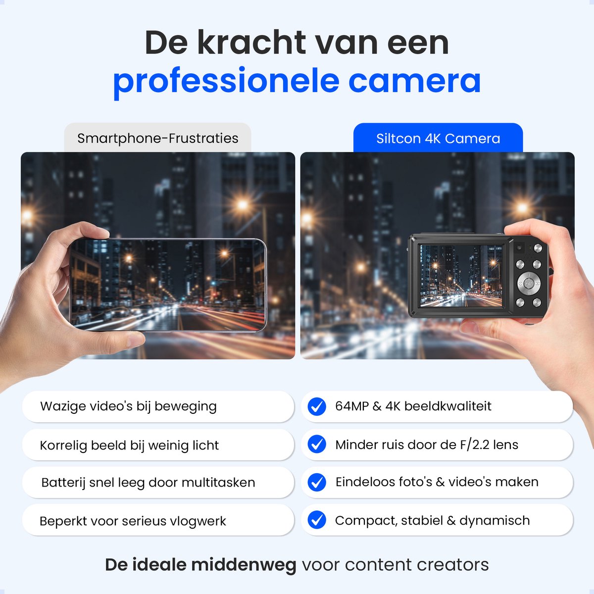 Siltcon SI164 dual-lens 4K compactcamera thumbnail 5