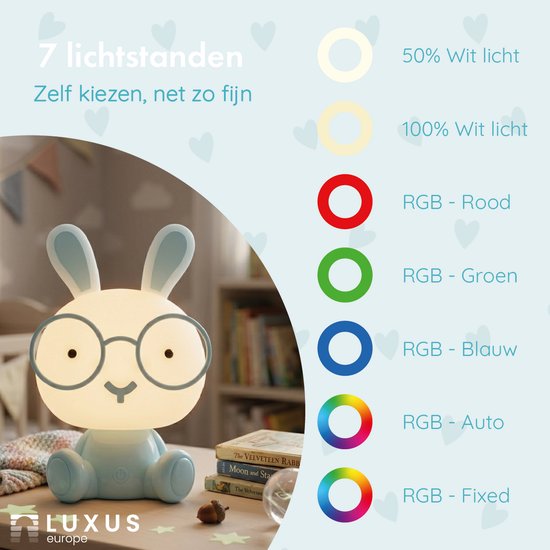 Luxus Nachtlamp Kinderkamer Bunny - Blauw - Nachtlampje baby - Voor kinderen - Slaapkamer - 7 kleuren licht - RGB - Bluetooth speaker - Draadloos - Oplaadbaar van Merkloos — afbeelding 4