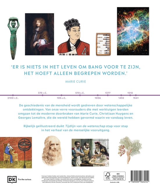 Collage van historische en wetenschappelijke afbeeldingen, waaronder een bronzen beeldje, een schilderij van een vrouw, een Chinese man met hoed, telramen, een nevel, een citaat van Marie Curie, en afbeeldingen van wetenschappelijke ontdekkingen.
