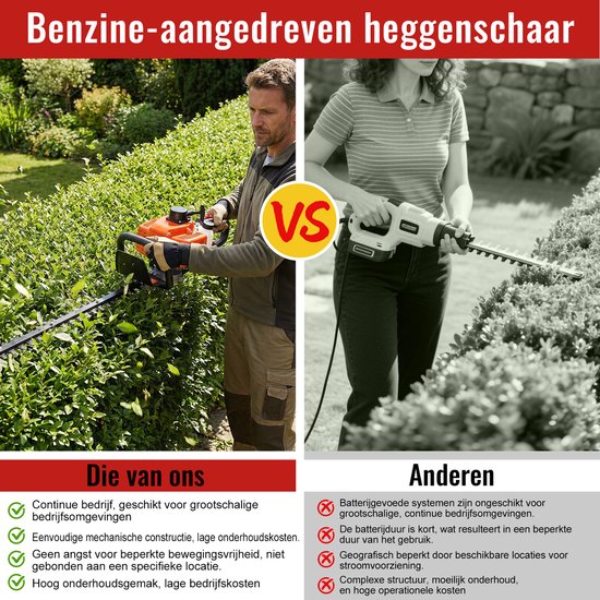 CONENTOOL Benzine Heggenschaar - 22,5 cc 2-taktmotor - 60 cm zwaardlengte - Ergonomisch design - Geschikt voor tuinonderhoud en hegonderhoud van Merkloos	 — afbeelding 4