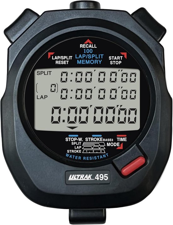 Cadeau-ideeën: Items die het vaakst als cadeau worden besteld in Stopwatches