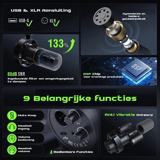 Diagram van microfoonfuncties: USB/XLR-aansluiting, 80dB SNR, 133% verbetering, DSP-chip en bedieningselementen.