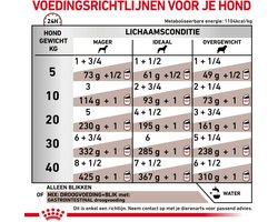 Royal Canin - Hondenvoer Nat Gastrointestinal - 12 x 200 gr