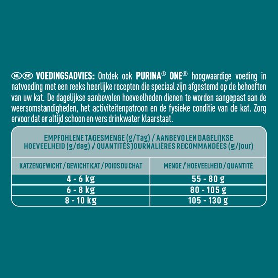 Voedingsadvies voor Purina One Sterilcat kip in tabelvorm.