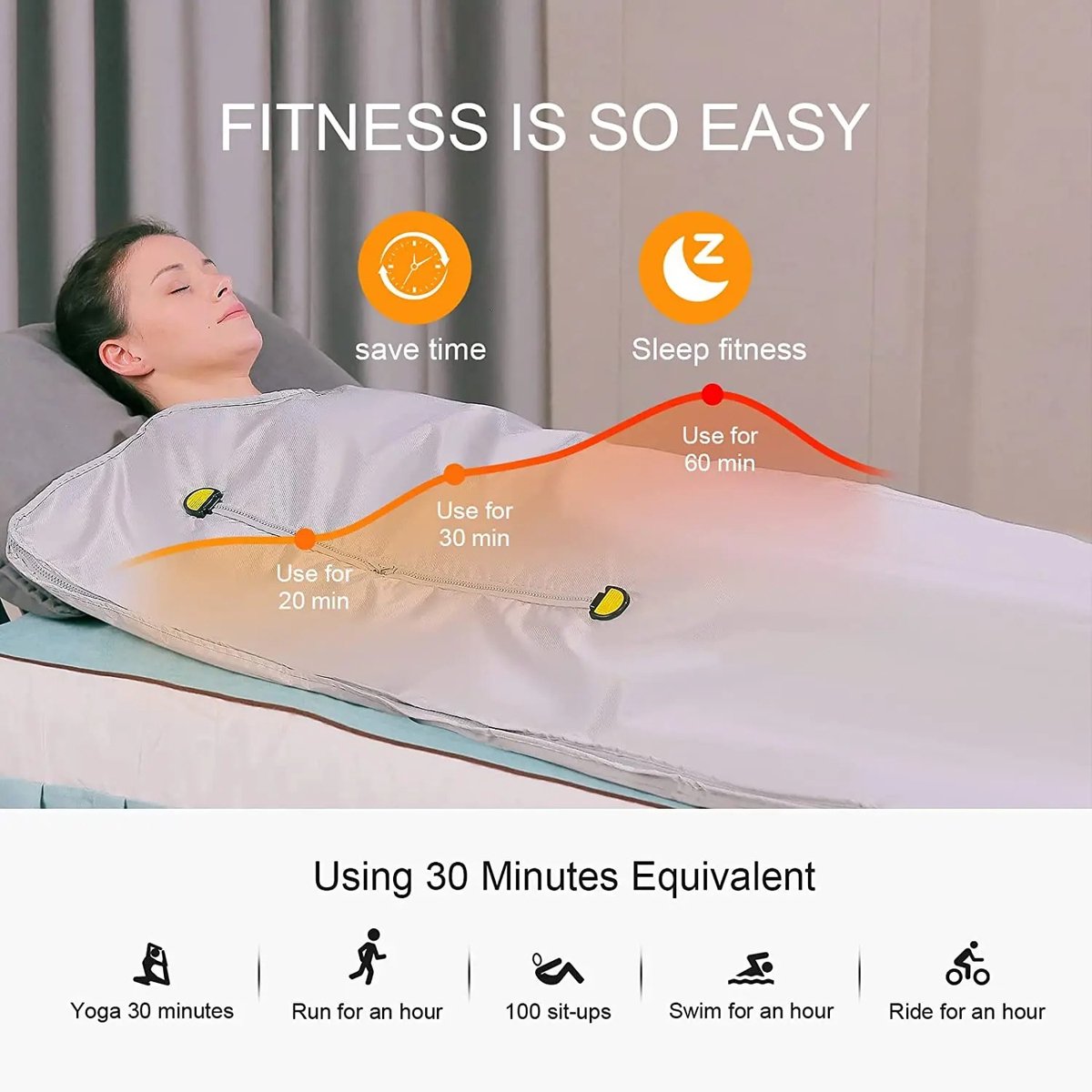 Novendo Goods – Professionele infrarood sauna deken voor gewichtsverlies - Detox, anti-aging en thuis spa therapie – 2-Zone FIR verwarming & waterdicht ontwerp thumbnail 2