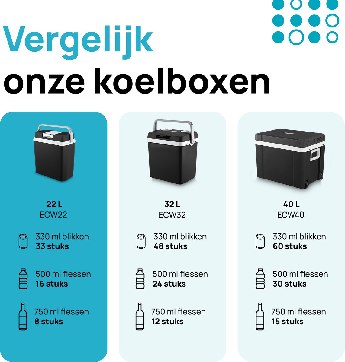 MOA Koelbox Elektrisch 12v 230 volt - 22L - Frigobox - Camping Koelkast - Auto en Camping - Koelen en Verwarmen - Zwart — afbeelding 3