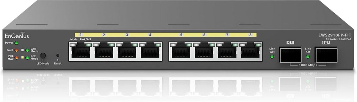 Managed Gigabit PoE+ Switch met 8 Poorten en 110W Power Budget
