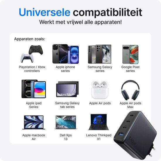 Overzicht van apparaten compatibel met Voomy snellader: controllers, iPhones, Samsung Galaxy, Google Pixel, iPads, tablets, AirPods, MacBooks, Dell XPS, Lenovo Thinkpad.