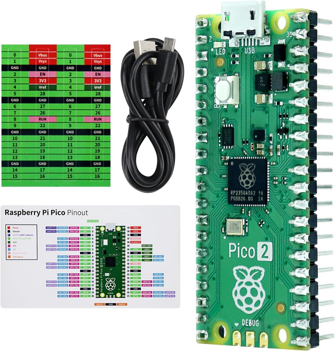 Microcontroller Ontwikkelbord met Dubbele Kernen (M33 & RISC-V), 520KB SRAM, Voor C/MicroPython