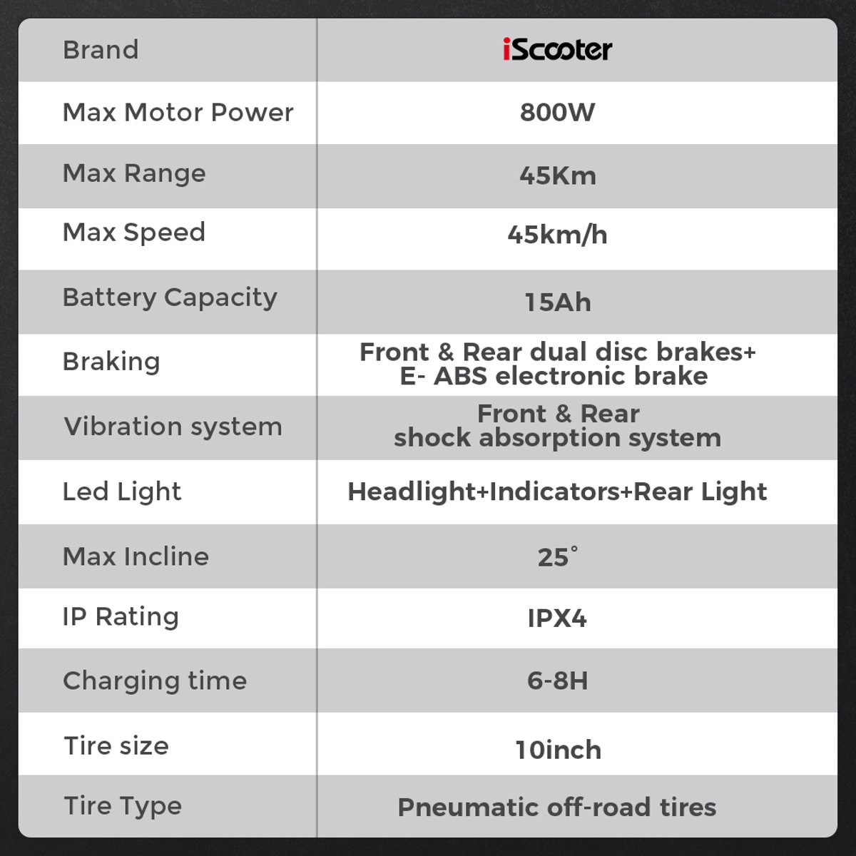 Elektrische Step iScooter ix4 voor Volwassenen 150kg Krachtige 800W 10 inch Met APP 48V15 Ah Maximale Snelheid 25km/h Maximale Actieradius 45 Km – foto 3