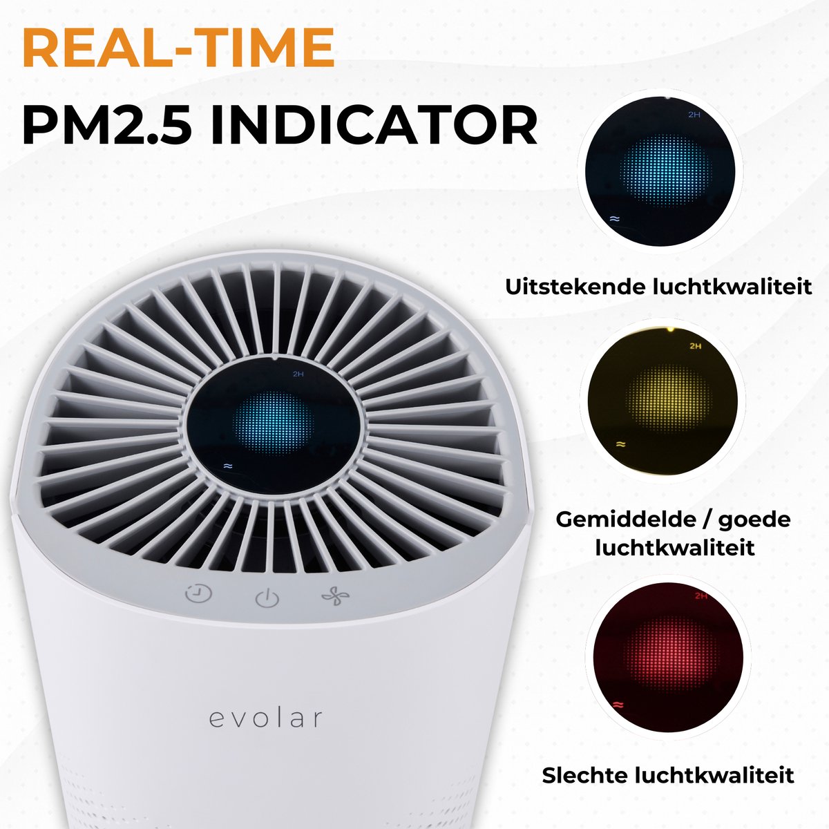 Evolar Luchtreiniger met 2x HEPA 13 Filter - CADR: 200m3/h - Air Purifier - Slaapmodus - Luchtkwaliteit Indicator - Pure4 — afbeelding 5