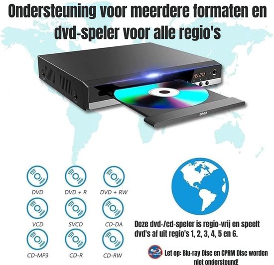 Quvo® DVD Speler met HDMI - DVD Speler - Mini DVD Speler - 1080P Full HD - met Toebehoren - Zwart - 22cm x 19cm x 4cm — afbeelding 2
