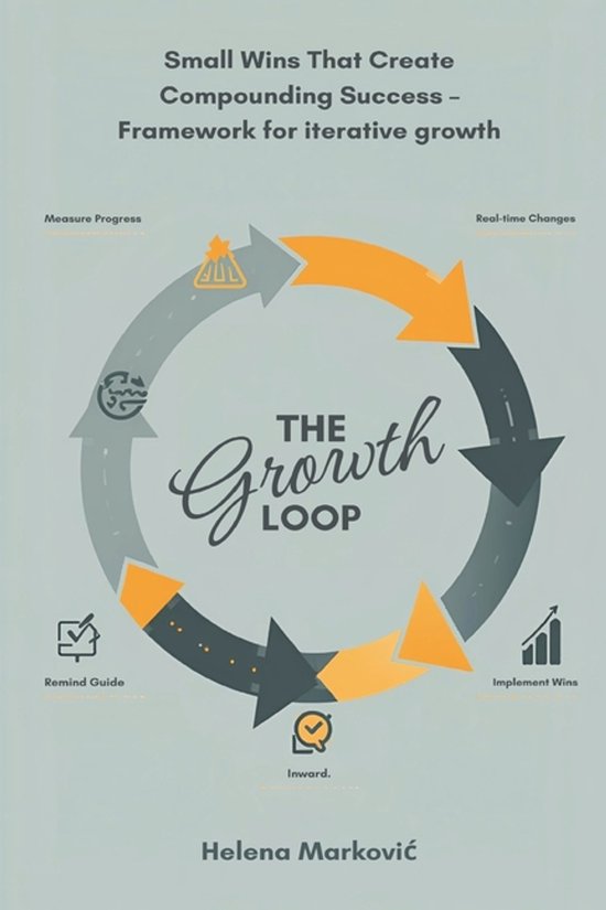 The Growth Loop: Small Wins That Create Compounding Success - Framework for iterative growth