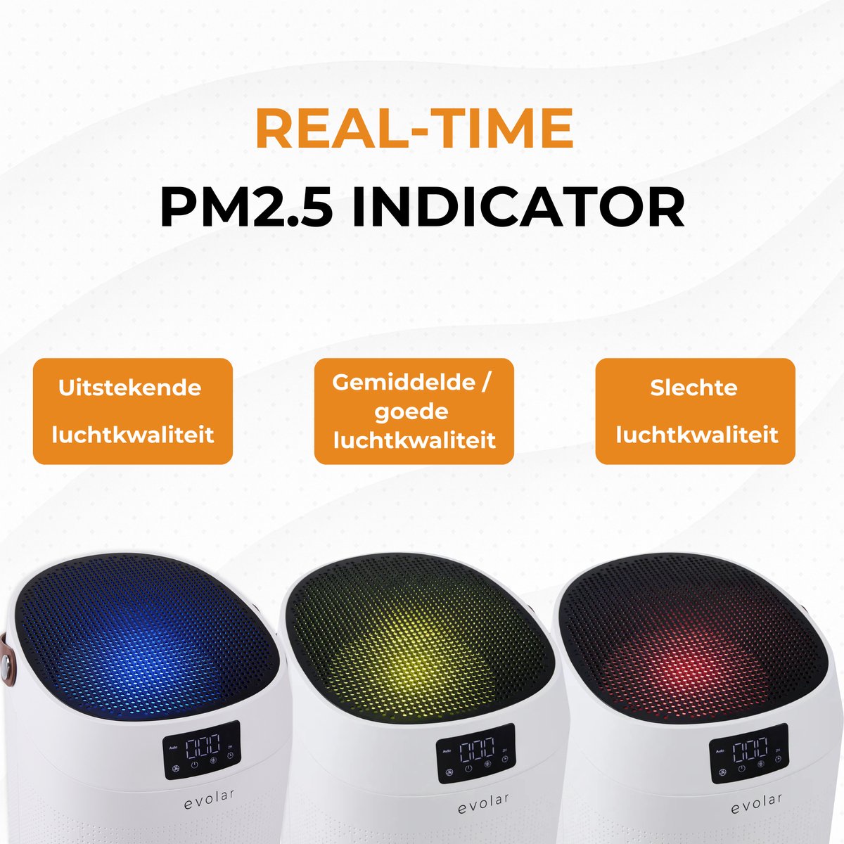 Evolar Luchtreiniger met 2x HEPA 13 Filter - CADR: 400m3/h - Air Purifier - Slaapmodus - Luchtkwaliteit Indicator - Pure4 + — afbeelding 4