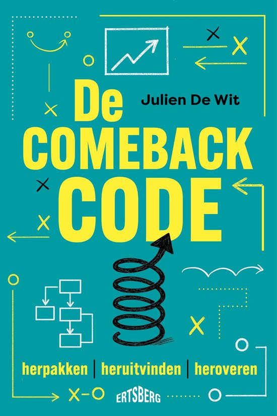 De Comeback Code - cover