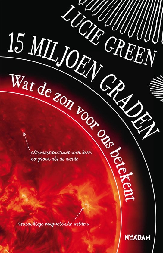 15 miljoen graden - cover