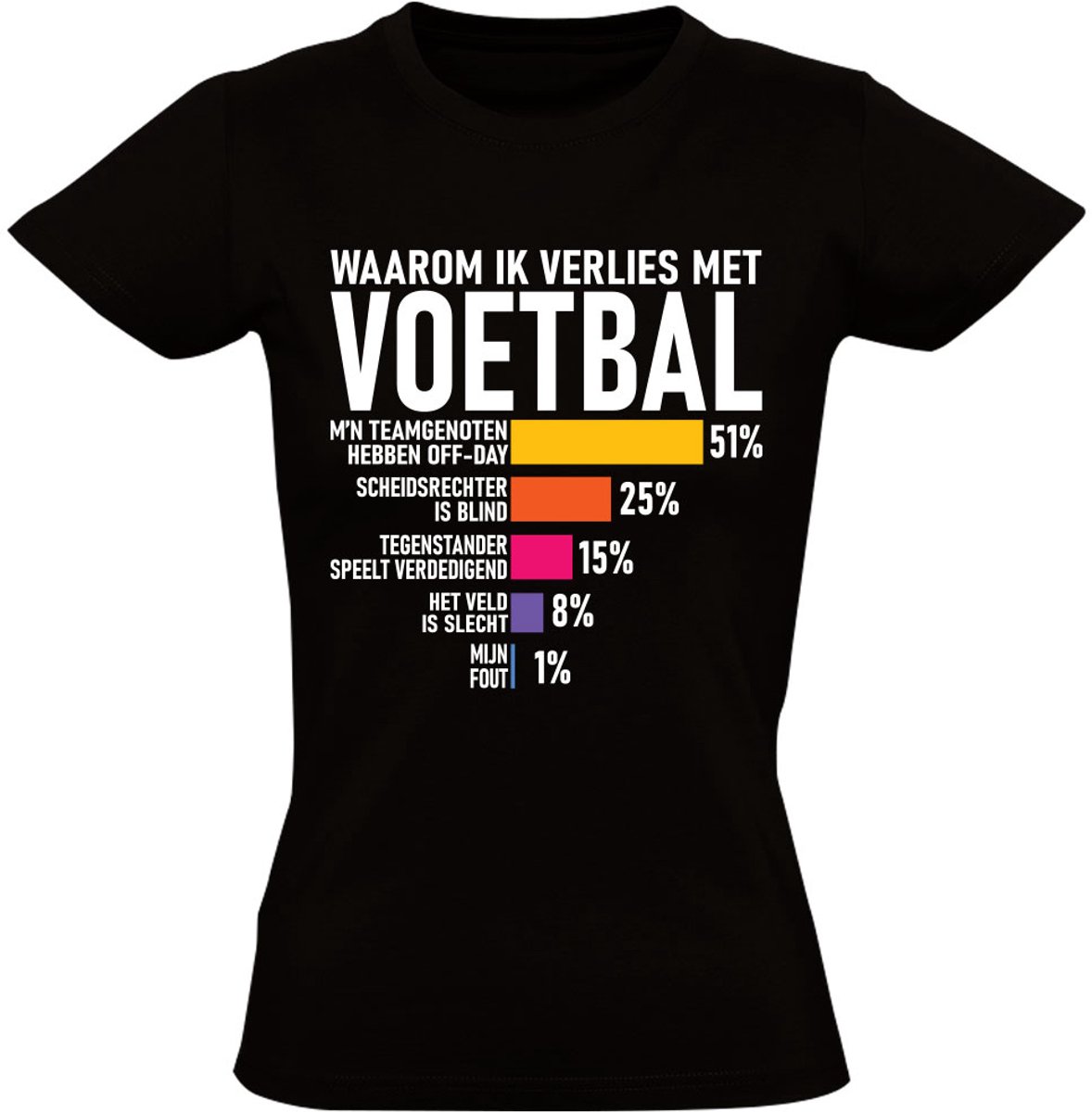 Voetbal Dames T-shirt - Grappig Voetbal Shirt - Voetbal Cadeau