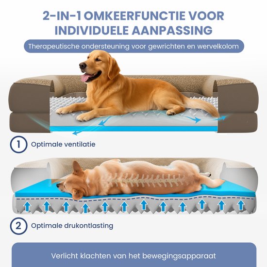 Illustratie van een hond op een ventilerend matras en een hond op een matras die druk ontlast. Het hondenkussen is omkeerbaar.