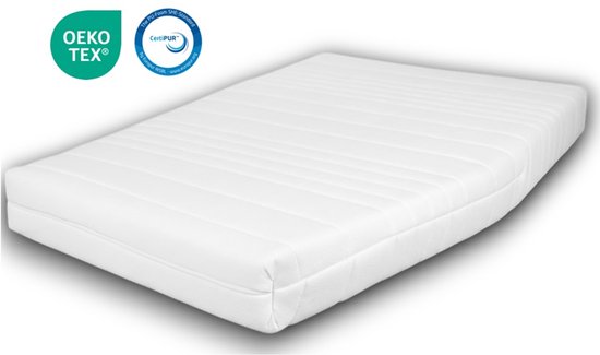 Surmatelas blanc côtelé horizontalement, avec les labels 'OEKO-TEX' et 'CertiPUR-US'.