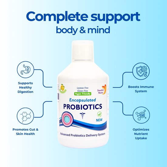 Een fles 'Encapsulated PROBIOTICS' met iconen die spijsvertering, immuunsysteem, huid en opname symboliseren.