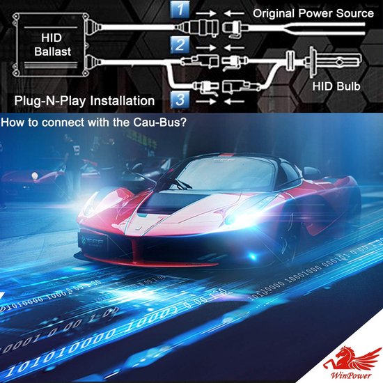Universele HID Xenon Ballast – 35W, DC12V, Aluminium Behuizing, Geschikt Voor Vele Autolampen (H1, H7, 9005, En Meer)