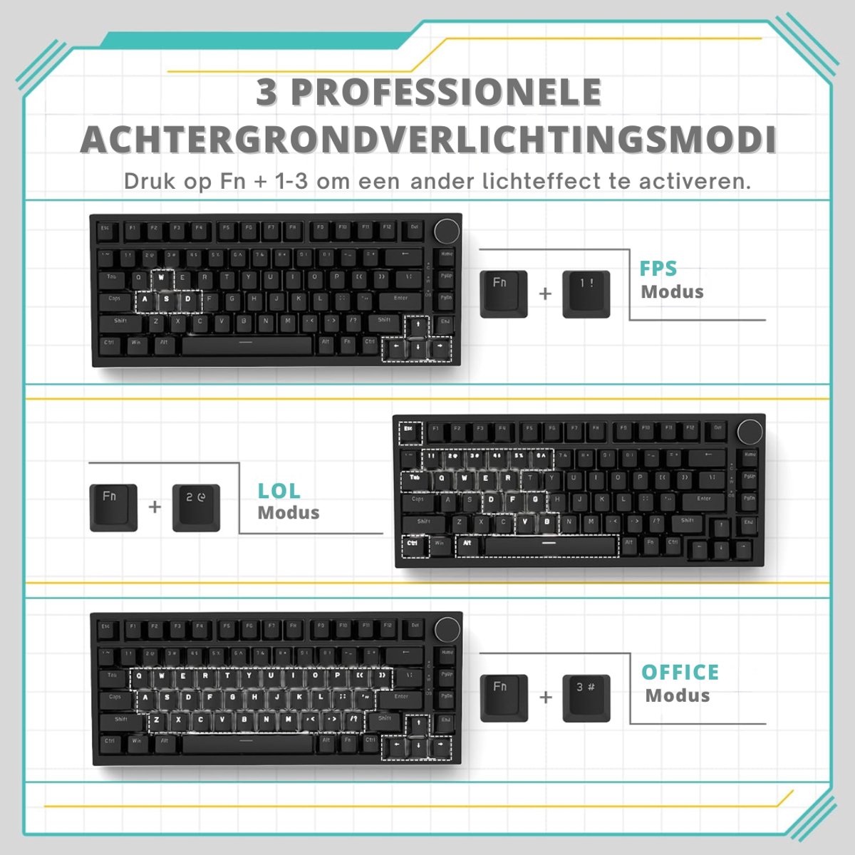 VH Supplies® Mechanical Keyboard - Mechanisch Toetsenbord - Gaming Keyboard - 75% - USB-C thumbnail 5