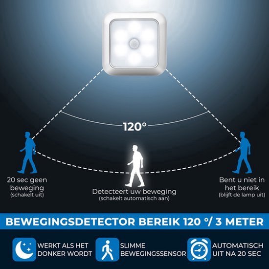 6 stuks LED Lamp met Bewegingssensor - Warm Wit - Nachtlamp op Batterij - Draadloos Sensor - Kastverlichting - Trapverlichting - Nachtlampje - Aluminium van Merkloos — afbeelding 4